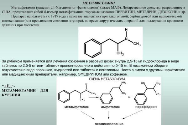 Сайт блэк спрут bs2webs top