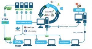 Bs2web at ссылка blacksprute com